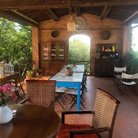 Séjour à la ferme Podere Marchiano