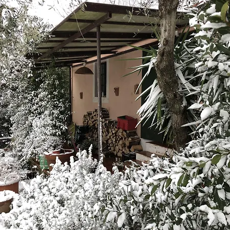 Séjour à la ferme Podere Marchiano